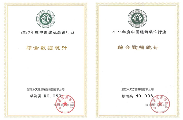 菠菜导航装饰集团位列2023年度中国建筑装饰企业百强59位、幕墙百强第8位